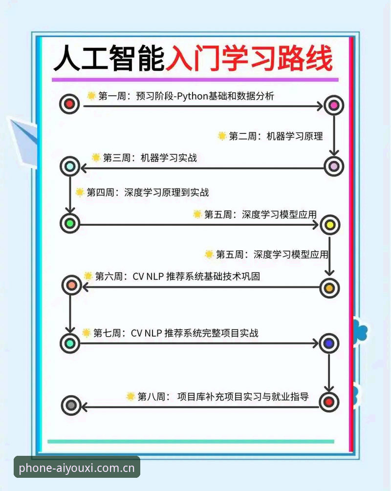 Aiyouxi手机版使用技巧 Aiyouxi手机版使用技巧完整指南:从下载到精通的全流程解析